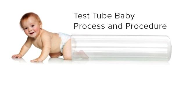 Test Tube Baby Process and Procedure