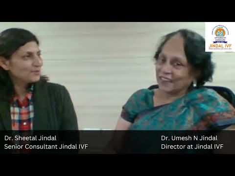 Dr. Umesh N Jindal